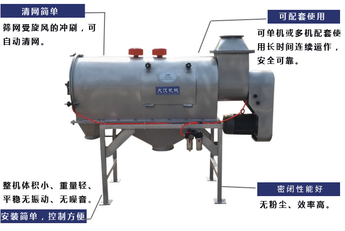 氣旋篩工作原理：篩網(wǎng)受旋風的沖刷，可自動清網(wǎng)，單機或多機配套使用長時間連續(xù)運作，安全可靠。