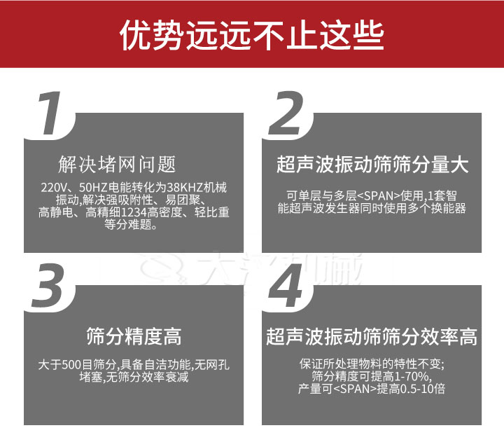 超聲波振動篩優勢：1，高效解決堵網問題220V，50HZ電能轉化為38KHZ機械振動，解決強吸附性，易團聚，高靜電，高精細1234高密度，輕比重等難題。2，超聲振動篩篩分量大：可單層與多層使用1套只能超聲波發生器同時使用多個換能器。3，適合大于500目篩分，具備自潔功能，無網孔堵塞，無篩分效率衰減。4，超聲波振動篩篩分效率高：保證所處理物料的特性不變，篩分精度可提高1-70%。