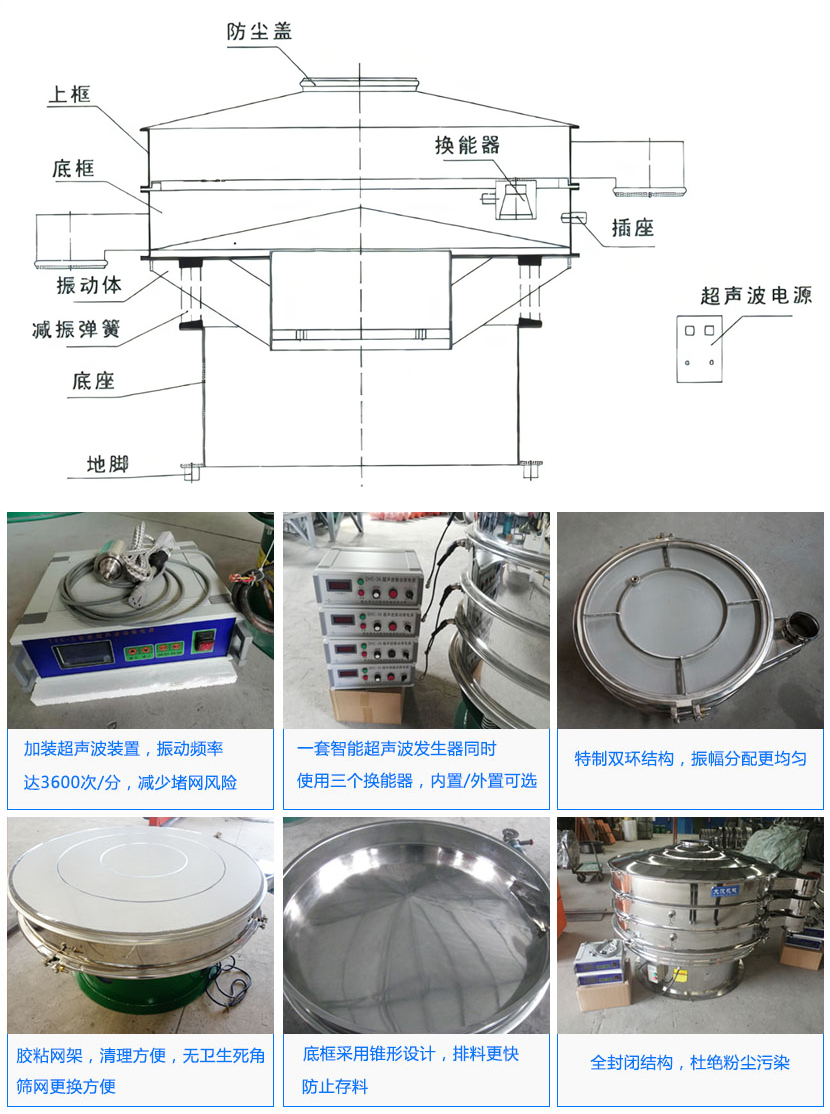 超聲波旋振篩結構圖