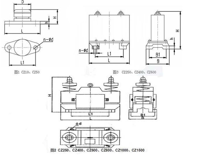 CZ電磁倉壁振動器cz250，cz400，cz800，材質000，cz1500的外形尺寸描述。