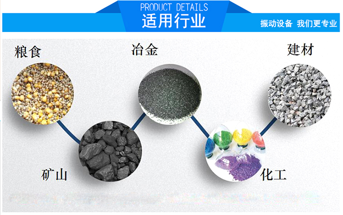 顆粒振動篩適用行業：糧食，冶金，建材，礦山，化工。