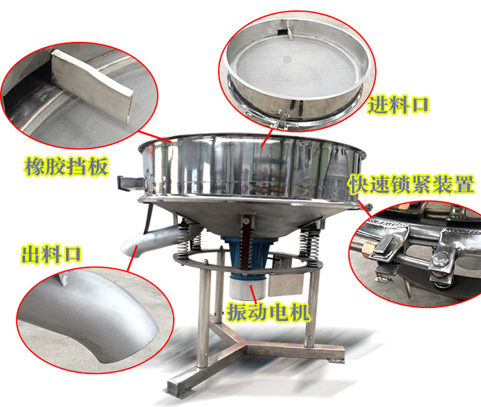 高頻篩主要由：進料口，橡膠擋板，出料口，快速鎖緊裝置，振動電機等組成。